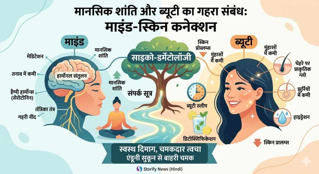 मानसिक शांति और ब्यूटी का गहरा संबंध
