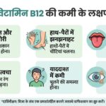 Vitamin B12 Deficiency Symptoms in Hindi